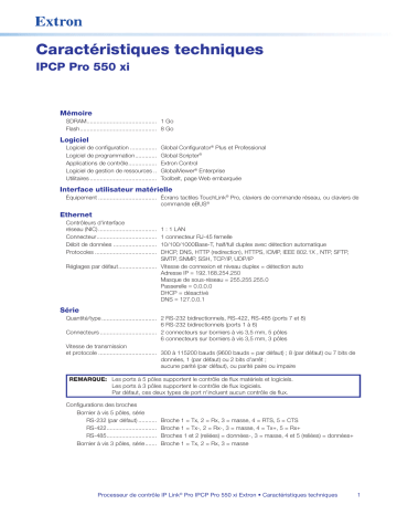 Extron IPCP Pro 550 xi spécification | Fixfr