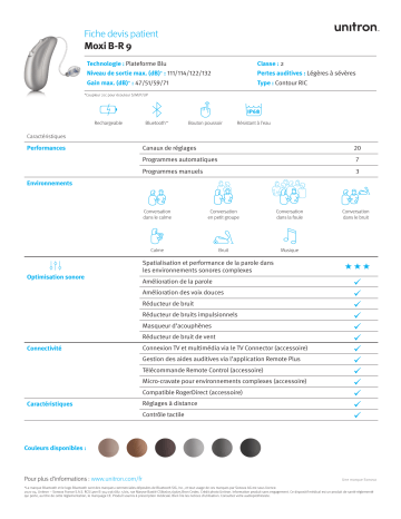 Spécification | Unitron Moxi B-R Manuel utilisateur | Fixfr