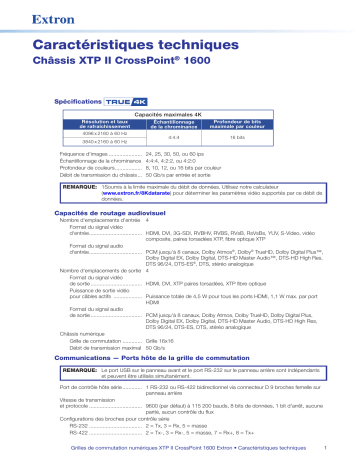 Extron XTP II CrossPoint 1600 spécification | Fixfr