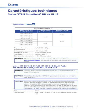 Extron XTP II CP HD 4K PLUS I/O Board spécification | Fixfr