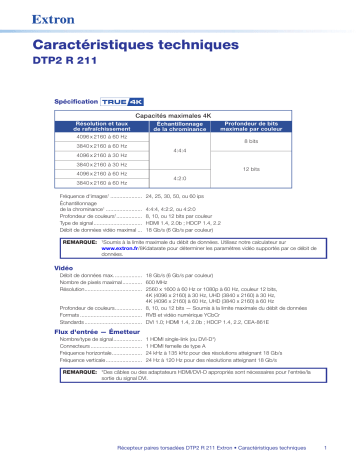 Extron DTP2 R 211 spécification | Fixfr