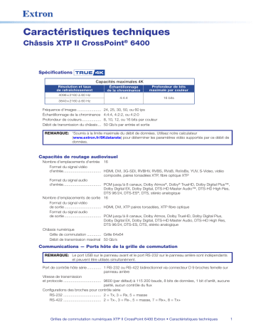 Extron XTP II CrossPoint 6400 spécification | Fixfr