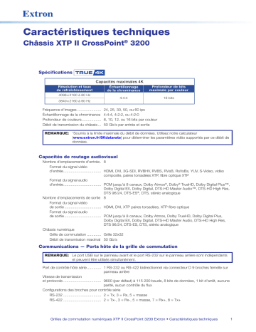 Extron XTP II CrossPoint 3200 spécification | Fixfr