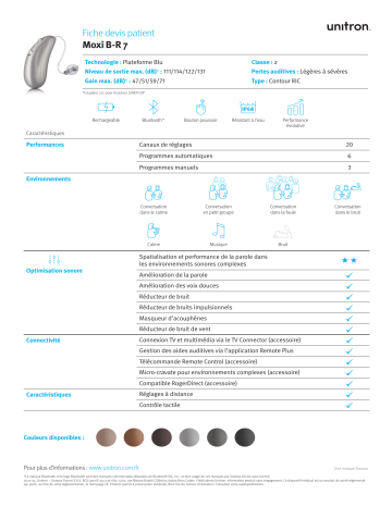 Spécification | Unitron Moxi B-R Manuel utilisateur | Fixfr