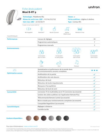 Spécification | Unitron Moxi B-RT Manuel utilisateur | Fixfr