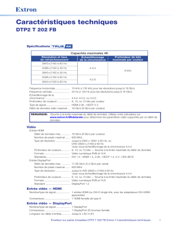 Extron DTP2 T 202 FB spécification | Fixfr