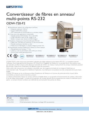 Westermo ODW-720-F2 Ring / Multidrop Fibre Converter RS-232 Fiche technique | Fixfr