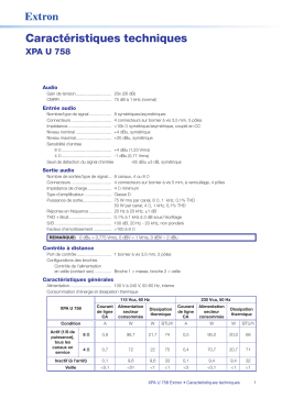 Extron XPA U 758 spécification