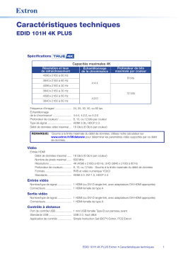 Extron EDID 101H 4K PLUS spécification