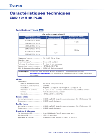 Extron EDID 101H 4K PLUS spécification | Fixfr