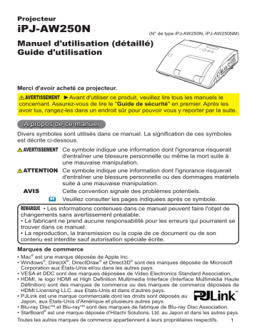 Mode d'emploi | Hitachi iPJAW250N Projector Manuel utilisateur | Fixfr