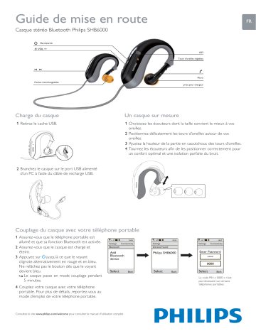 Philips SHB6000/00 Casque stéréo avec micro Bluetooth® Guide de démarrage rapide | Fixfr