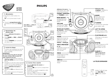 Philips AZ1032/12 Lecteur de CD Guide de démarrage rapide | Fixfr