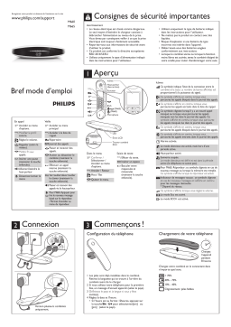 Philips M6602WB/05 Téléphone fixe sans fil Design Luceo Manuel utilisateur