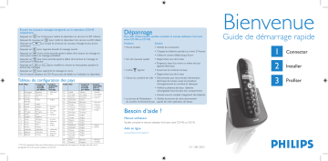 CD1401B/24 | Philips CD1453B/19 Téléphone sans fil avec répondeur Guide de démarrage rapide | Fixfr
