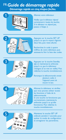 Philips SRU5110/87 Télécommande universelle Guide de démarrage rapide | Fixfr