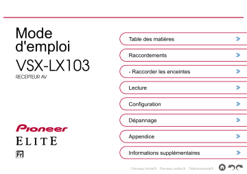 Pioneer VSX-LX103 AV Receiver Manuel utilisateur | Fixfr