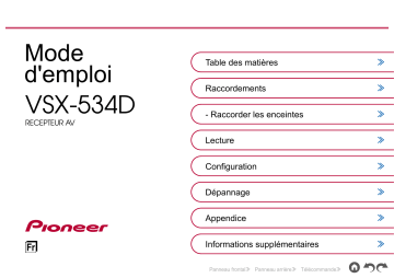 Pioneer VSX-534D AV Receiver Manuel utilisateur | Fixfr