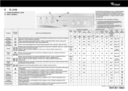 Whirlpool FL 5105 Washing machine Manuel utilisateur