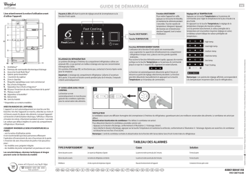 Whirlpool WME36222 X Refrigerator Manuel utilisateur | Fixfr