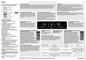 WBA43982 NFC IX | WBA4398 NFC IX | Whirlpool WBA43983 NFC IX Fridge/freezer combination Manuel utilisateur | Fixfr