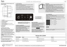 Whirlpool WME32112 W Refrigerator Manuel utilisateur