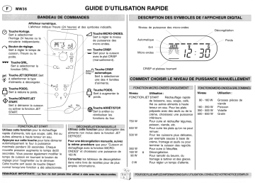 Mode d'emploi | Bauknecht MW 35 Microwave Manuel utilisateur | Fixfr