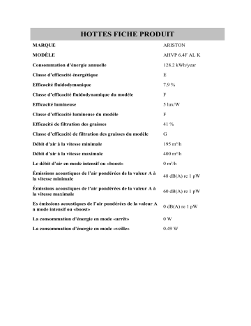 Product information | Ariston AHVP 6.4F AL K Hood Manuel utilisateur | Fixfr