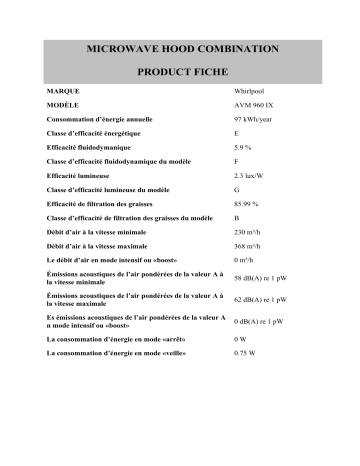 Product information | Whirlpool AVM 960 IX Microwave Manuel utilisateur | Fixfr