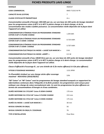 Product information | Whirlpool BWD 71252 W FR Manuel utilisateur | Fixfr