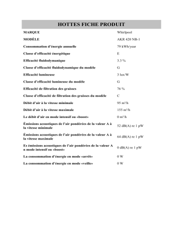 Product information | Whirlpool AKR 420 NB-1 Hood Manuel utilisateur | Fixfr