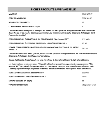 Product information | Bauknecht GMX 50102 Dishwasher Manuel utilisateur | Fixfr