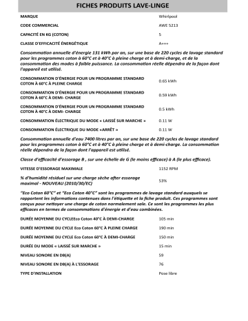 Product information | Whirlpool AWE 5213 Manuel utilisateur | Fixfr