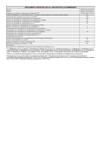 Product information | Whirlpool NMTM 1922 VWB/HA Manuel utilisateur | Fixfr