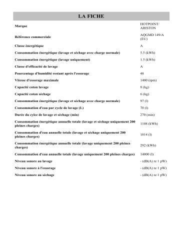 Product information | Whirlpool AQGMD 149/A (EU) Manuel utilisateur | Fixfr