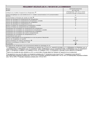 Product information | Whirlpool BS 1621 EU Manuel utilisateur | Fixfr