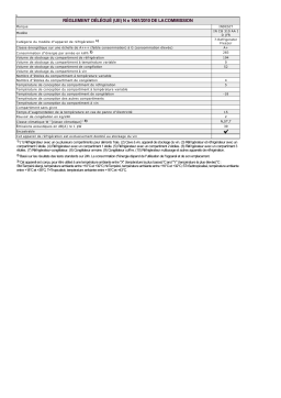 Whirlpool IN CB 310 AA I D (FR Manuel utilisateur