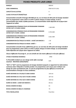 Whirlpool PWE 91272 S (EU) Manuel utilisateur