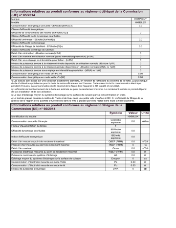 Product information | Hotpoint HXB9LSX Hood Manuel utilisateur | Fixfr