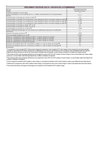 Product information | HOTPOINT/ARISTON ADS93D 69 EU/A Washing machine Manuel utilisateur | Fixfr