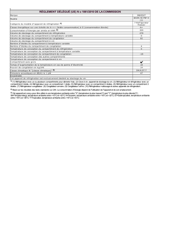 Product information | Whirlpool BAAN 40 FNF D (1) Manuel utilisateur | Fixfr