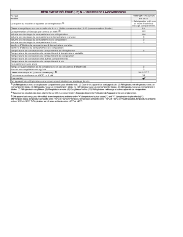 Product information | HOTPOINT/ARISTON BS 1622 Refrigerator Manuel utilisateur | Fixfr