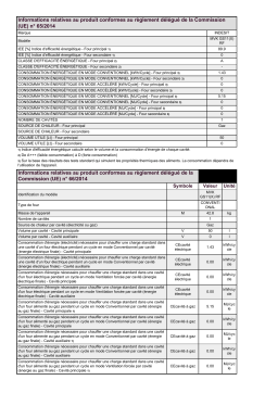 Indesit MVK GS11(X) RF Cooker Manuel utilisateur