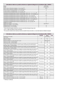 Whirlpool FNG 66 (MT) S Manuel utilisateur