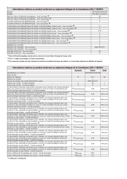 Whirlpool FKQ 89E P (W)/HA S Manuel utilisateur