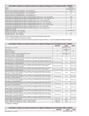 Product information | Indesit KN6I66A(X)/FR S Cooker Manuel utilisateur | Fixfr