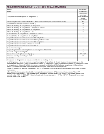 Product information | Whirlpool RLAAV22P Manuel utilisateur | Fixfr