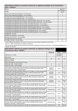 Whirlpool CP 059 MD (X) AUS S Manuel utilisateur