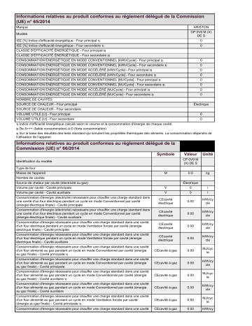 Product information | Ariston CP 0V9 M (X) DE S Cooker Manuel utilisateur | Fixfr