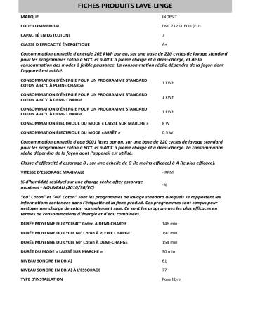 Product information | Whirlpool IWC 71251 ECO (EU) Manuel utilisateur | Fixfr